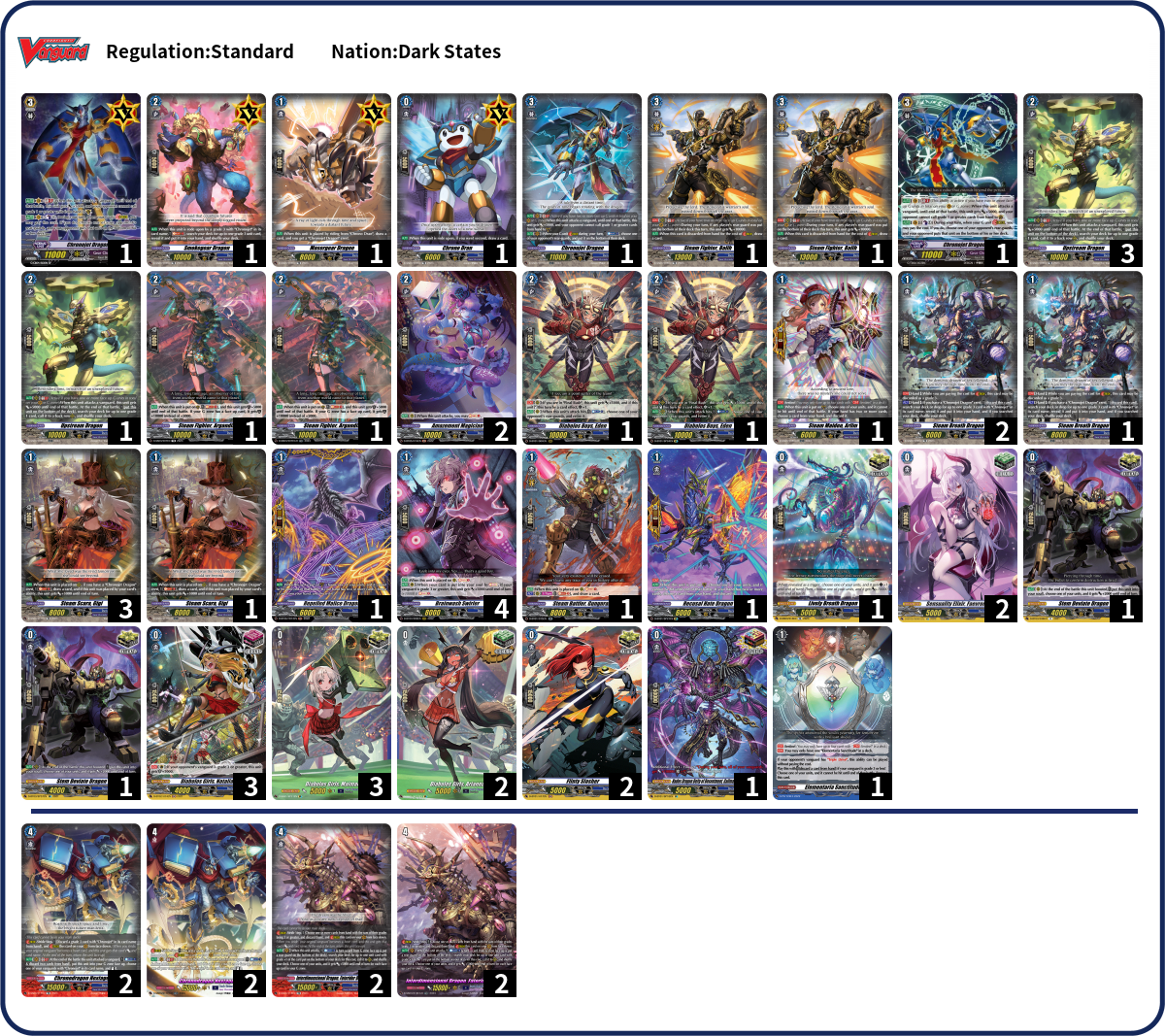 Deck Code [MF3P] deck | Deck Log