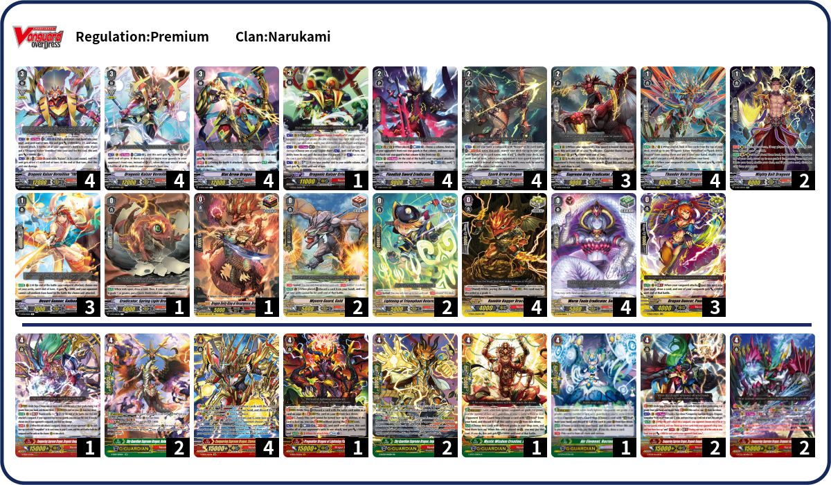 【ヴァーミリオン】デッキ Deck Code [MPZ8] deck | Deck Log