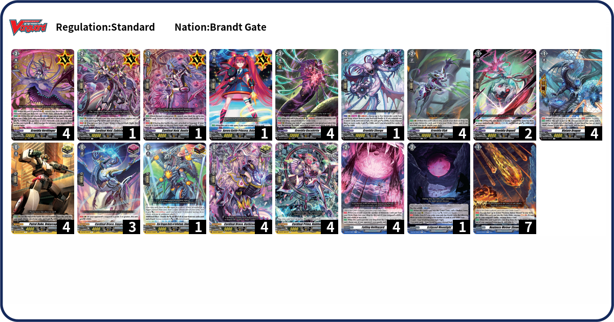 Deck List