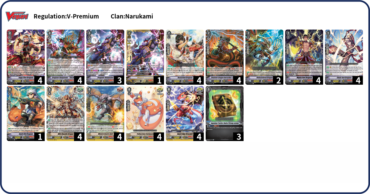 Michael W  Deck List