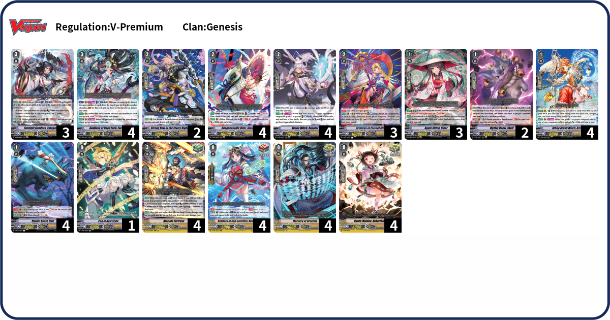 yugioh yata garasu deck Yu-Gi-Oh! - Legacy of Yata-Garasu (PP01-EN009) - Premium Pack 1 - Unlimited Edition From the Legacy of Darkness set The story of Yata-Lock, the