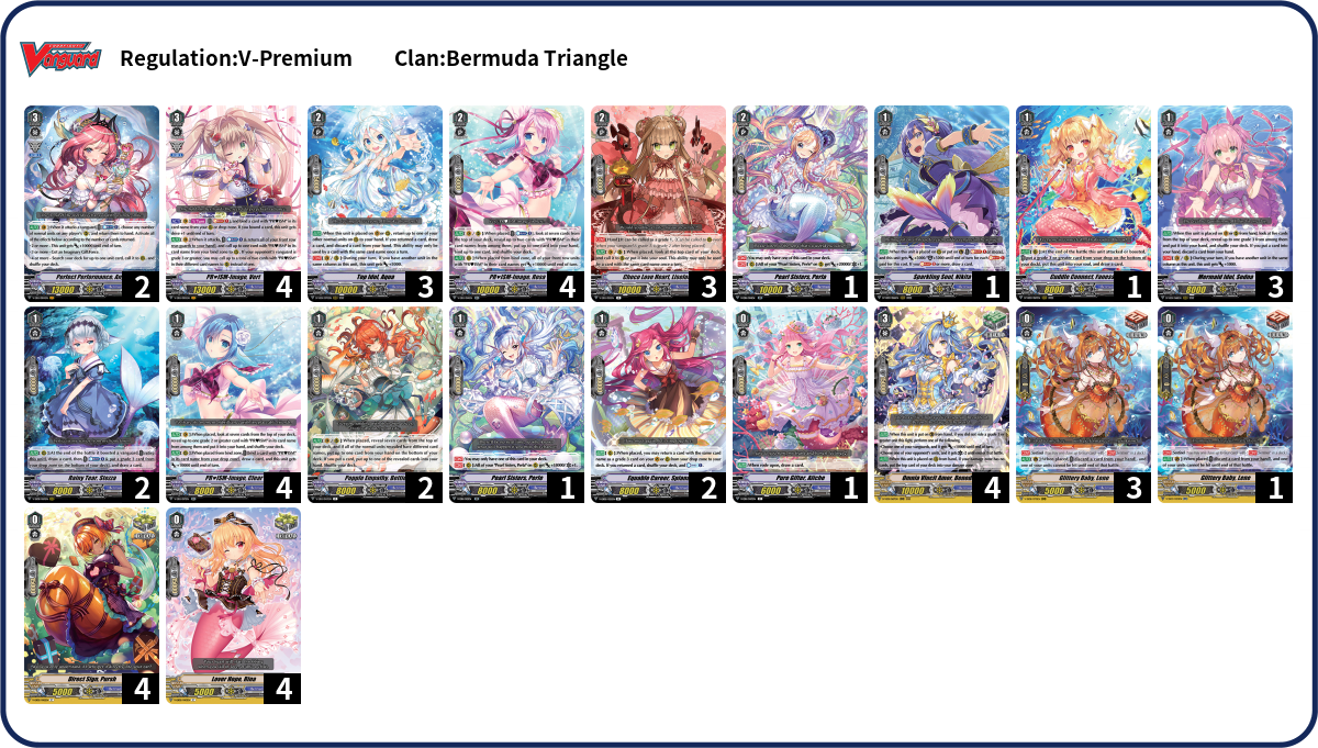 DIDN'T READ LOL Deck List