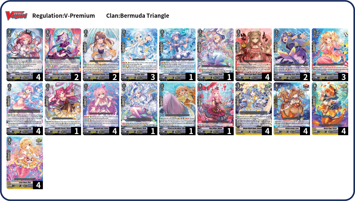 Deck Code [NN8B] deck | Deck Log