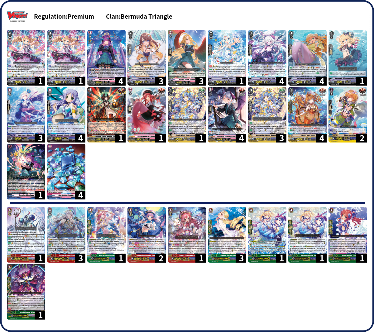 Deck Code [NWRL] deck | Deck Log