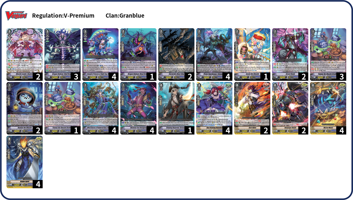 DIDN'T READ LOL Deck List