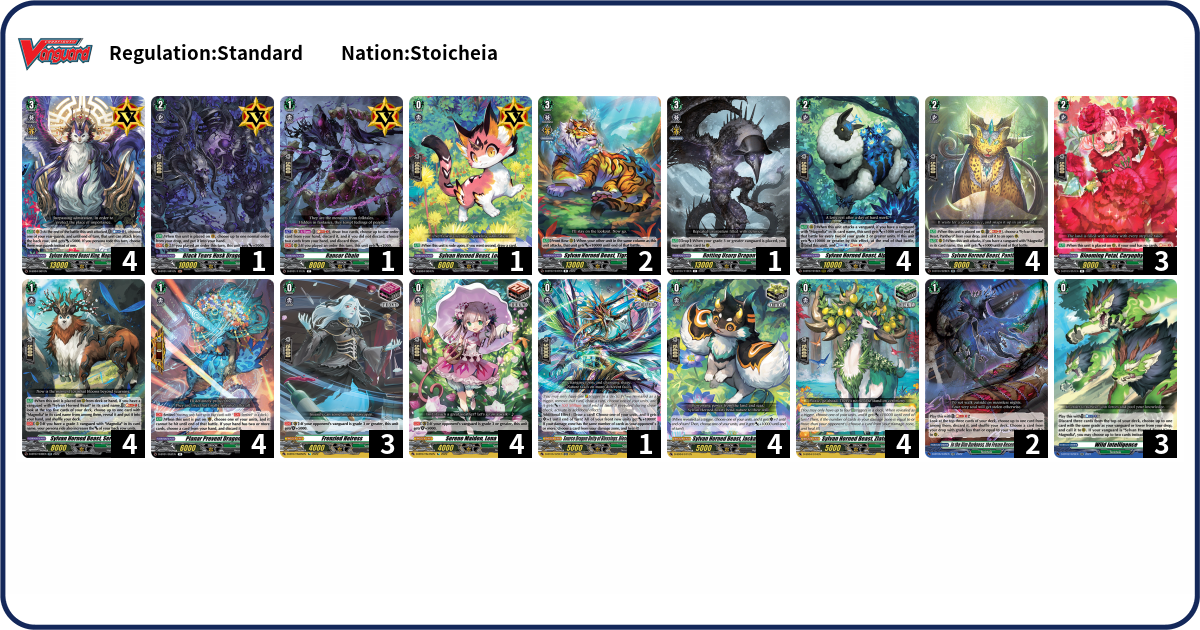 Deck Code [PAR3] deck | Deck Log