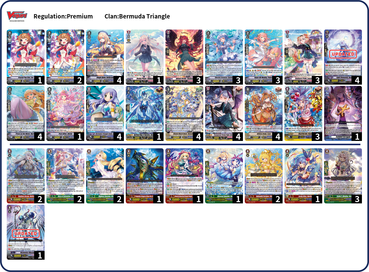 Deck Code [PH6N] deck | Deck Log