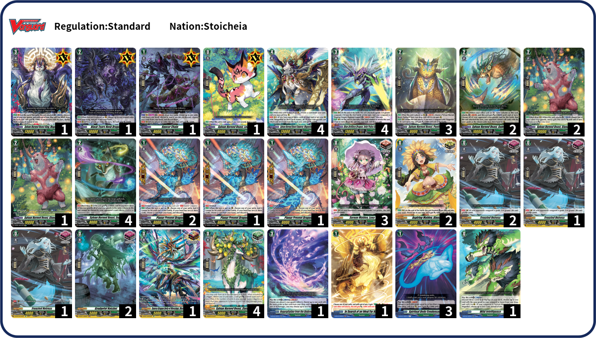  Deck List