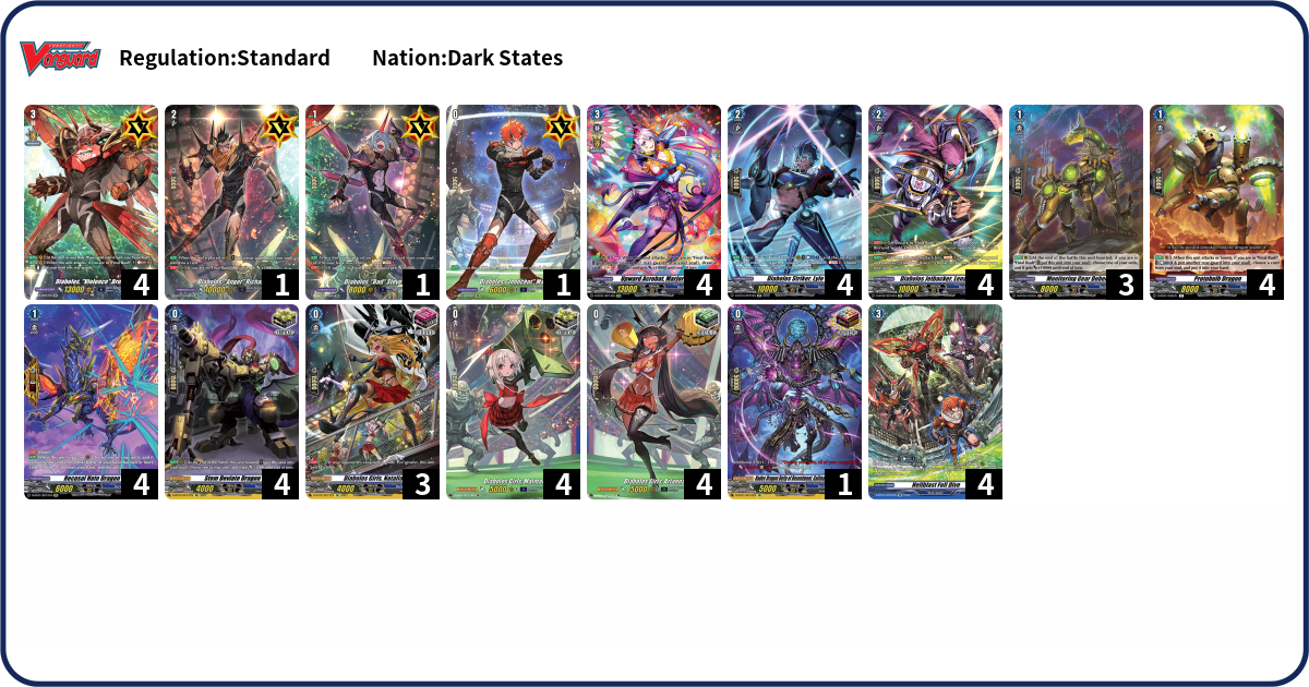 Axel Verdier Deck List