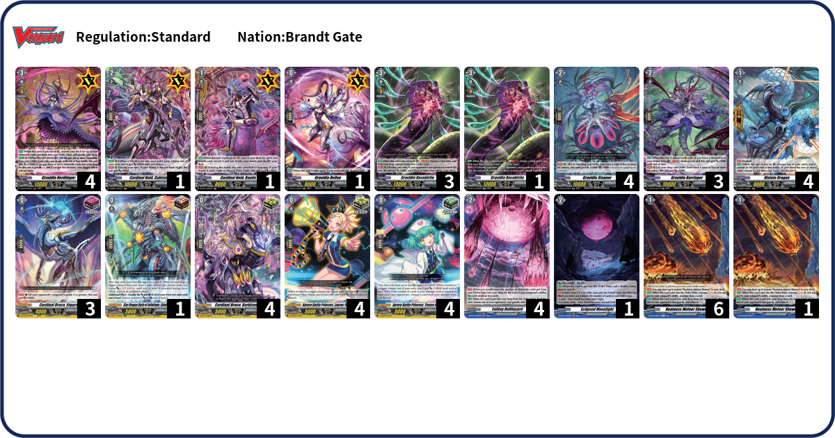 Team Singapore Deck List