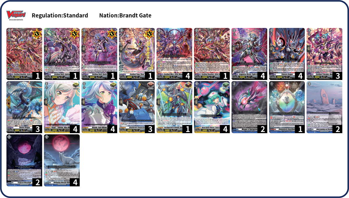 Deck Code [PYFJ] deck | Deck Log