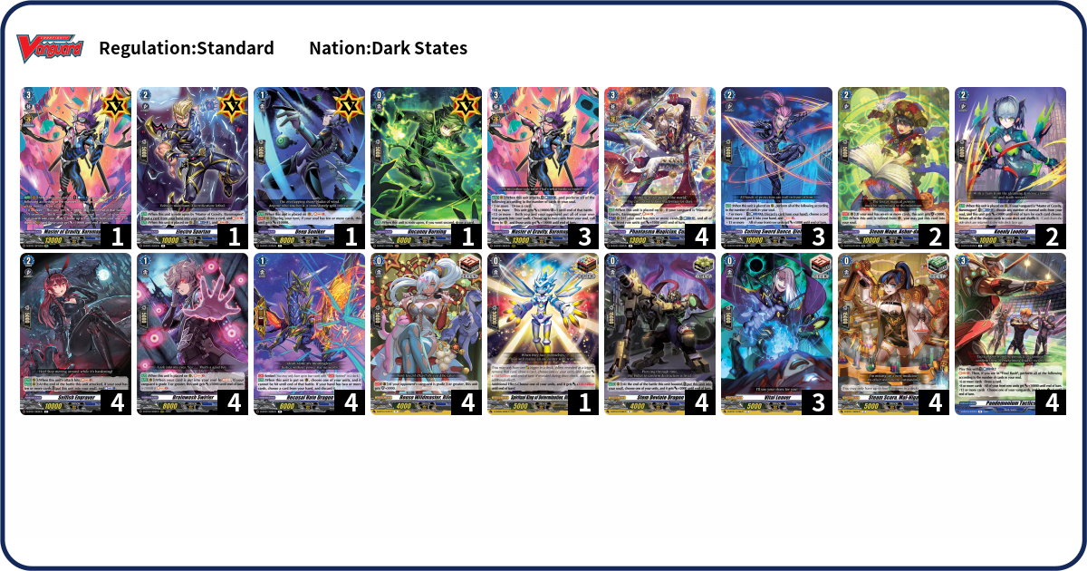 Ogre Ascension Deck List