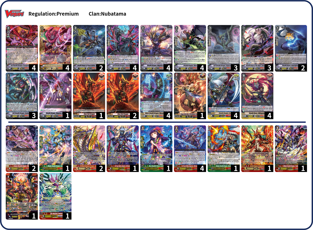 Anthony How Deck List