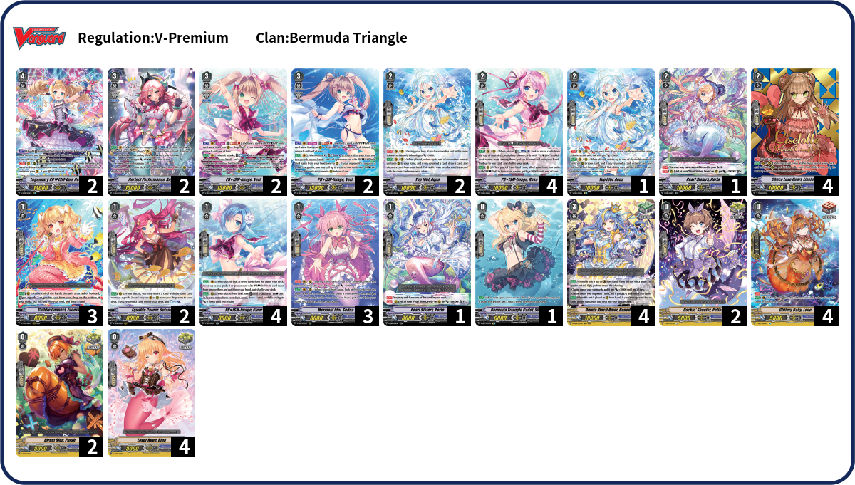 Deck Code [RA6G] deck | Deck Log