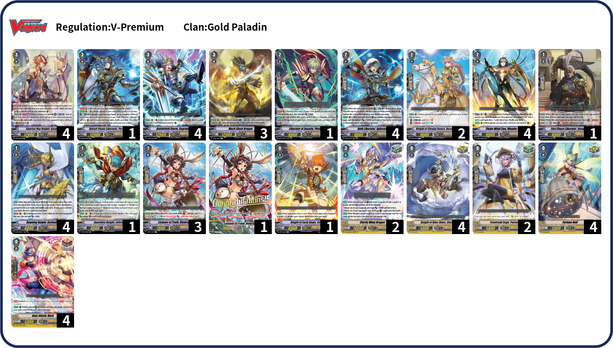 DIDN'T READ LOL Deck List