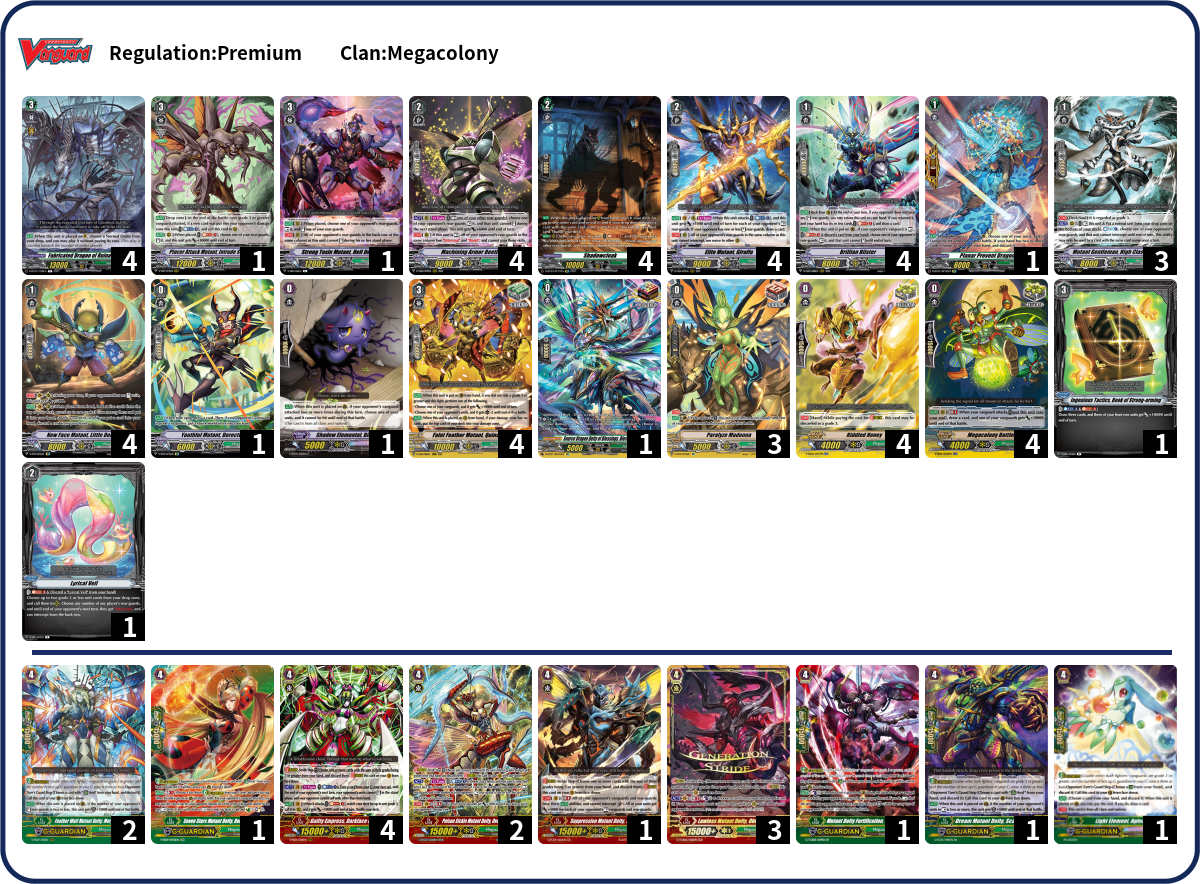  Maxime Solemn  Deck List