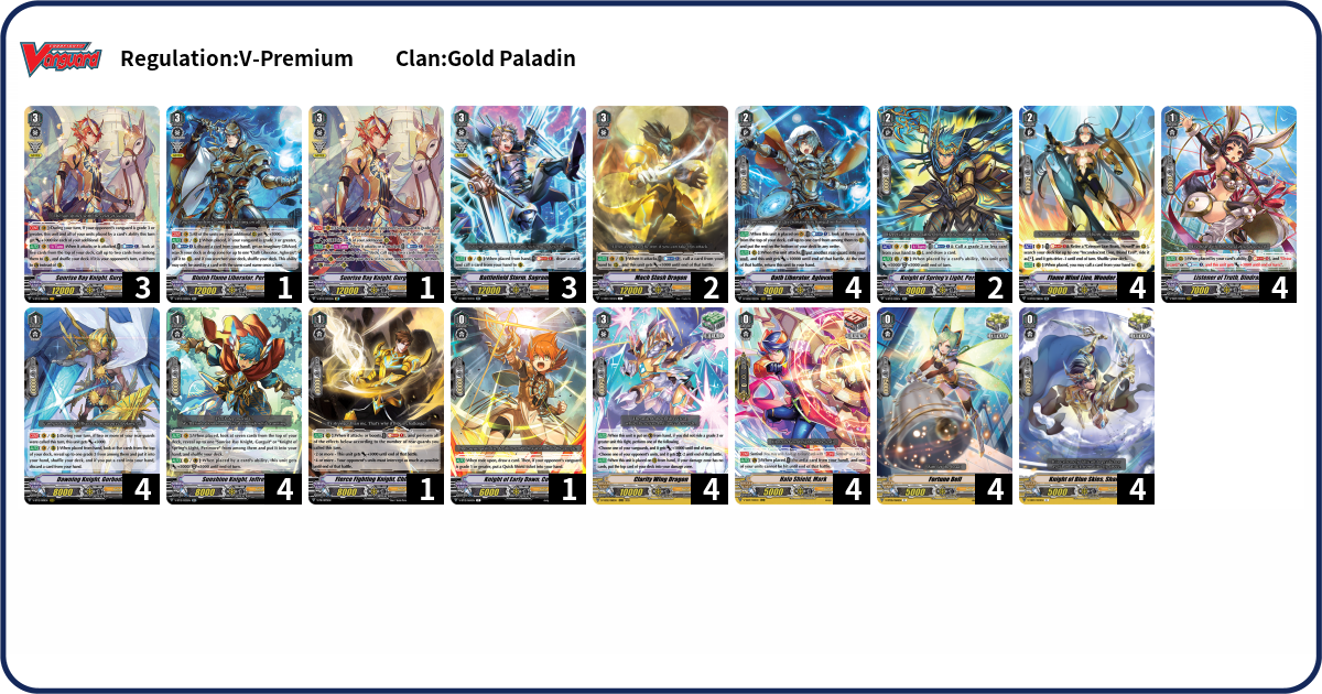 Jack(Cardiff Offline) Deck List