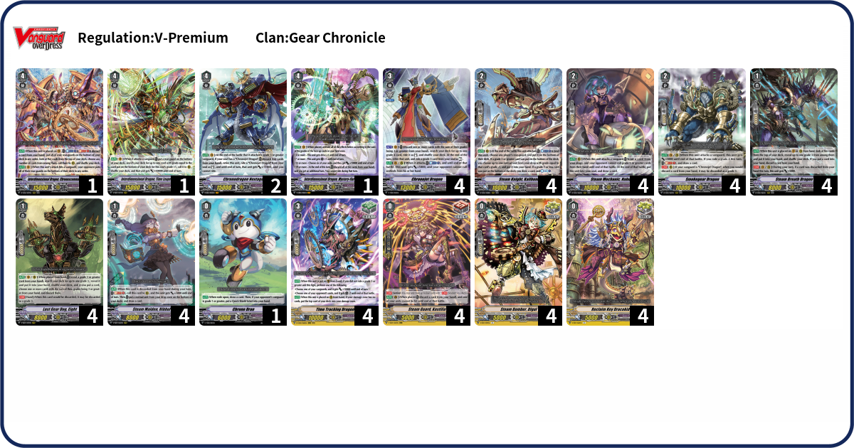 Deck Code [RSC6] deck | Deck Log