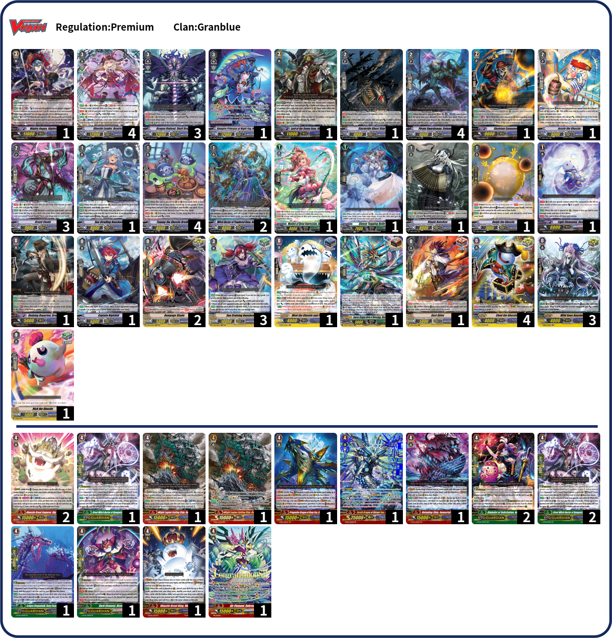  Deck List