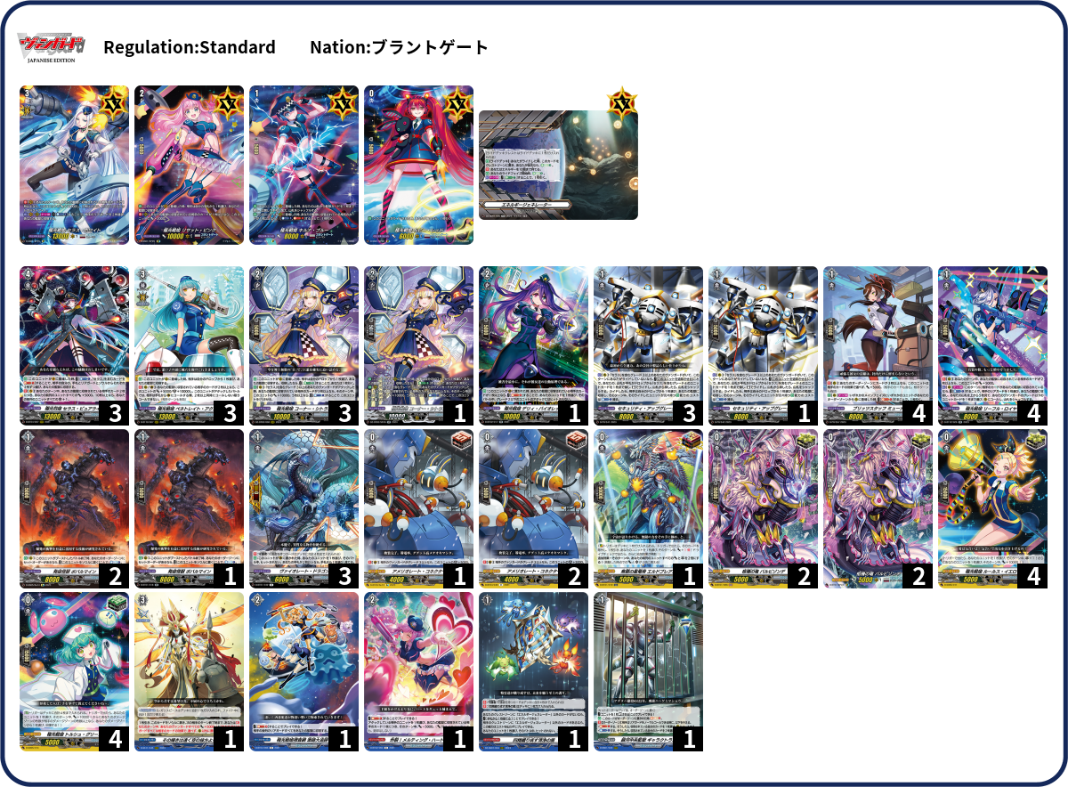 Deck Code [U0RA] deck | Deck Log