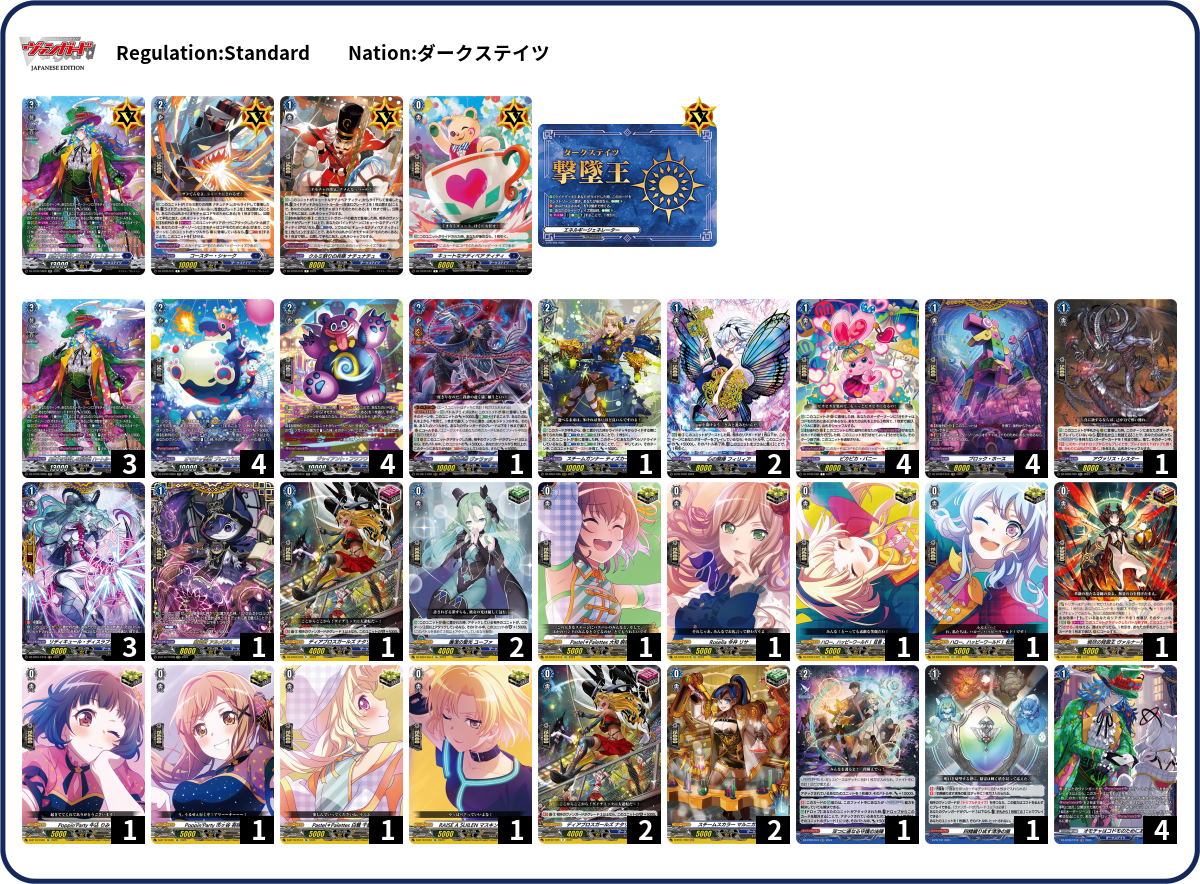 デアリヴリドガルド デッキ スプライト on X: 