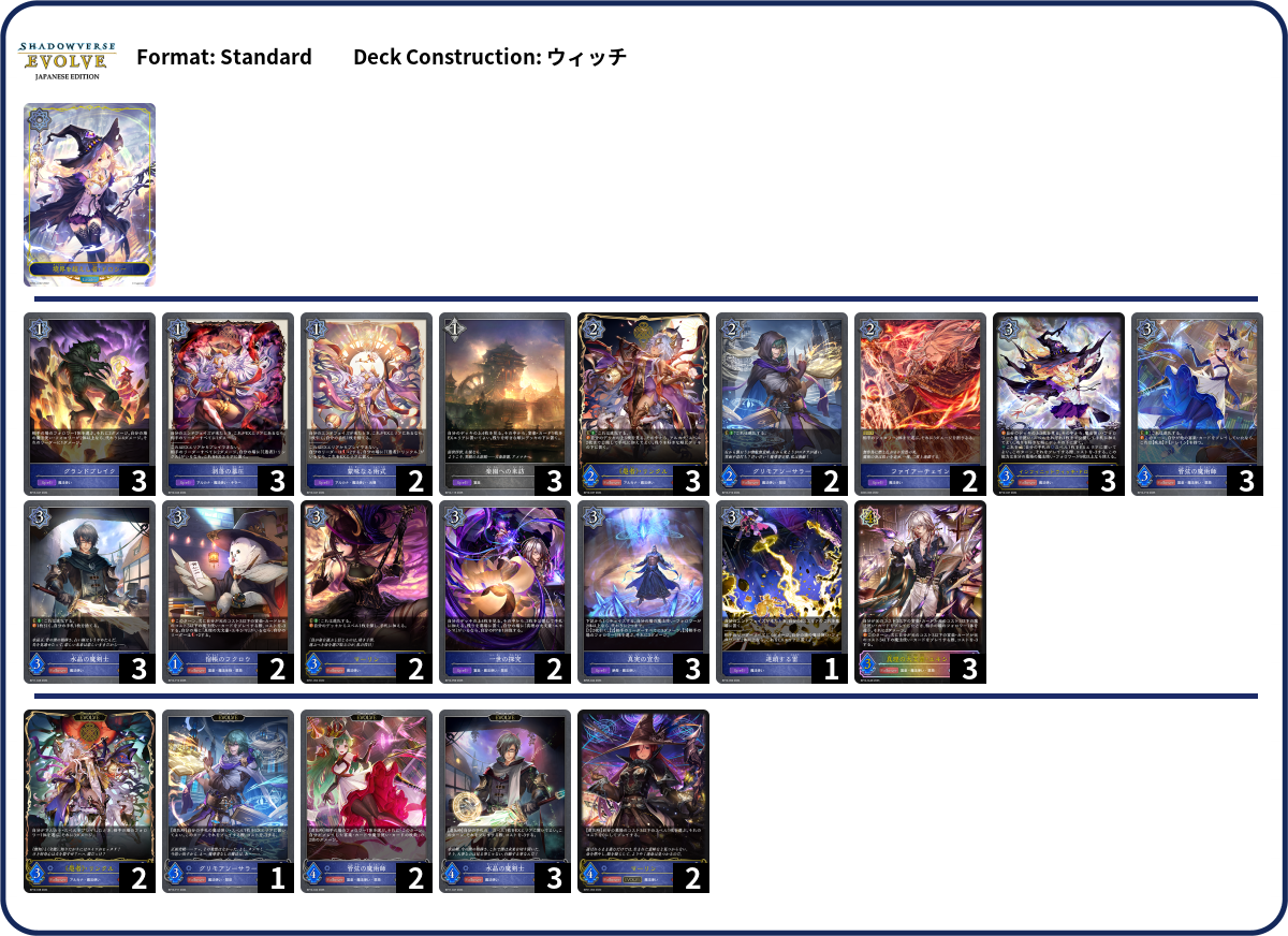 Deck Code [YD3Q] deck | Deck Log
