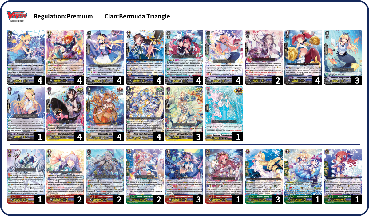 KSC|| CrowDaKing Deck List