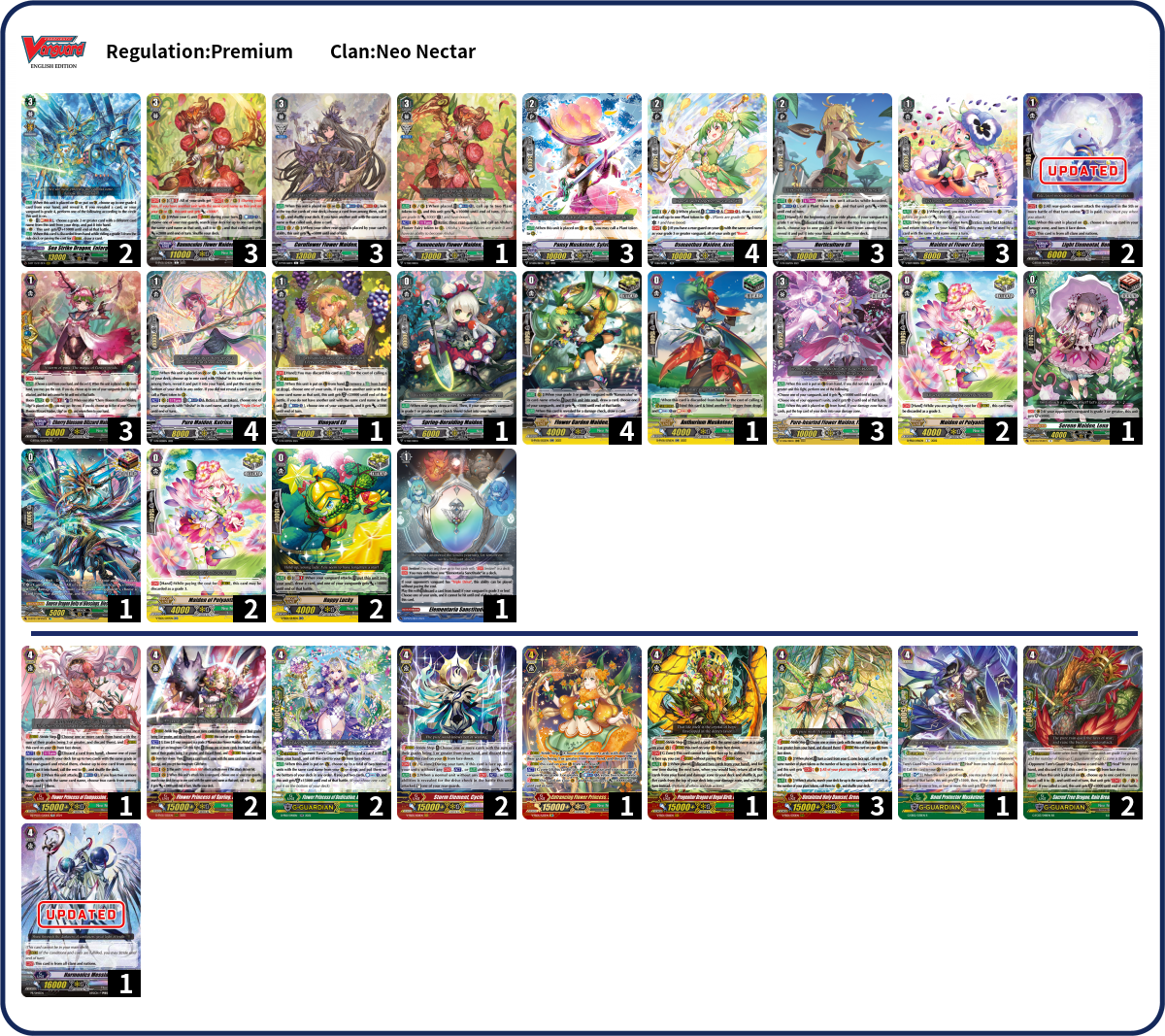 Nerder Deck List