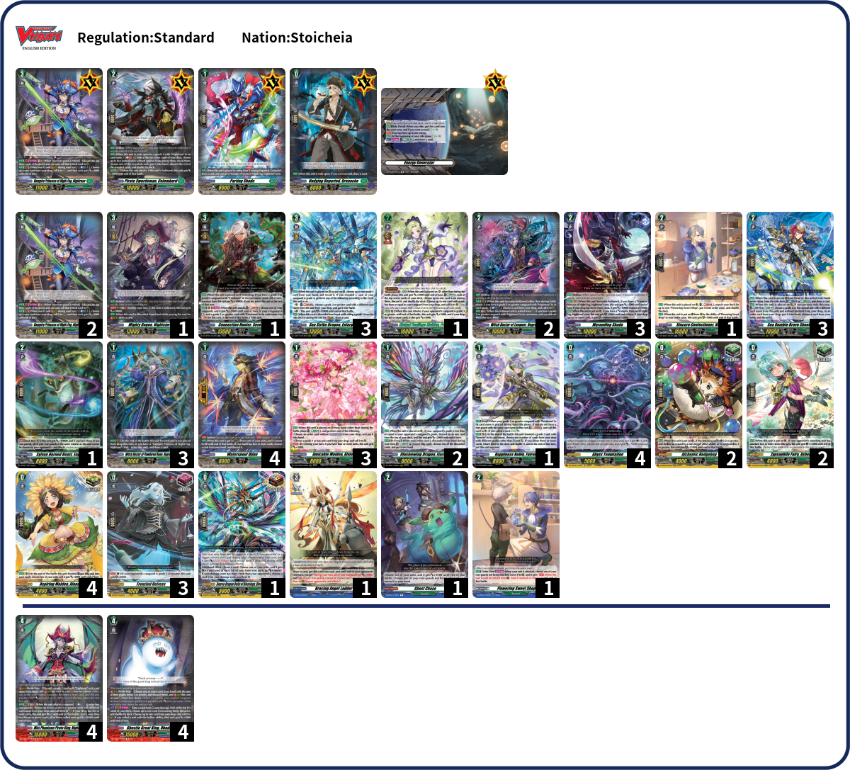 Kemi Deck List
